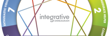 Enneagram